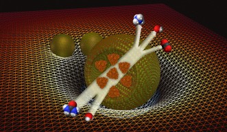 Rendering of chemotaxis in synthetic droplets